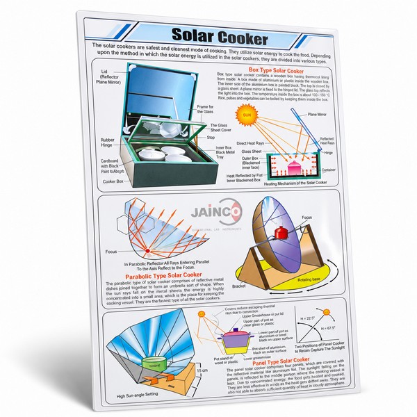 Solar Cooker